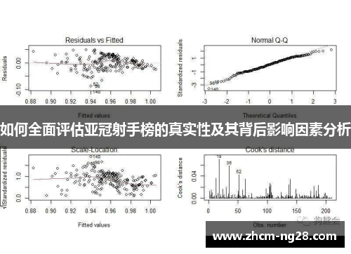 如何全面评估亚冠射手榜的真实性及其背后影响因素分析