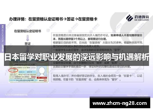 日本留学对职业发展的深远影响与机遇解析