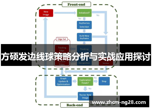 方硕发边线球策略分析与实战应用探讨
