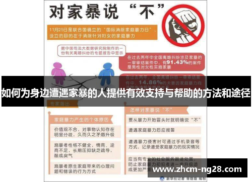 如何为身边遭遇家暴的人提供有效支持与帮助的方法和途径