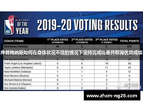 库普梅纳斯如何在身体状况不佳的情况下坚持完成比赛并取得优异成绩