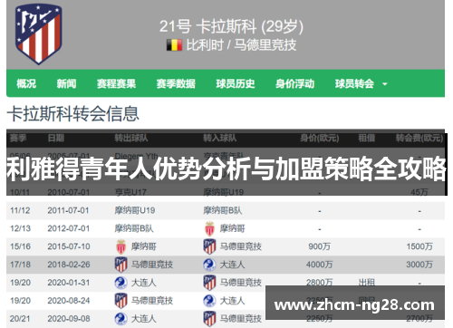 利雅得青年人优势分析与加盟策略全攻略
