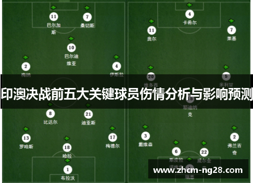 印澳决战前五大关键球员伤情分析与影响预测