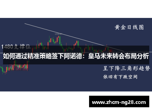 如何通过精准策略签下阿诺德：皇马未来转会布局分析