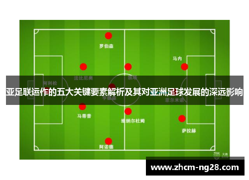 亚足联运作的五大关键要素解析及其对亚洲足球发展的深远影响