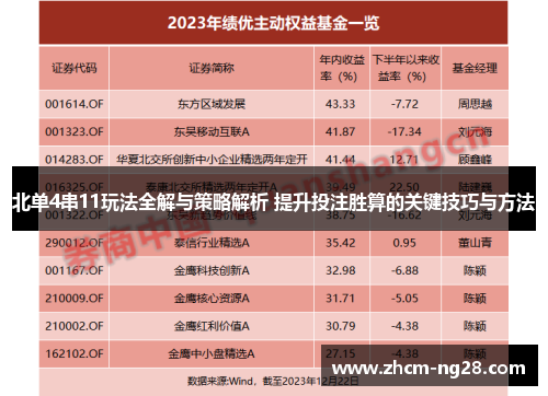 北单4串11玩法全解与策略解析 提升投注胜算的关键技巧与方法