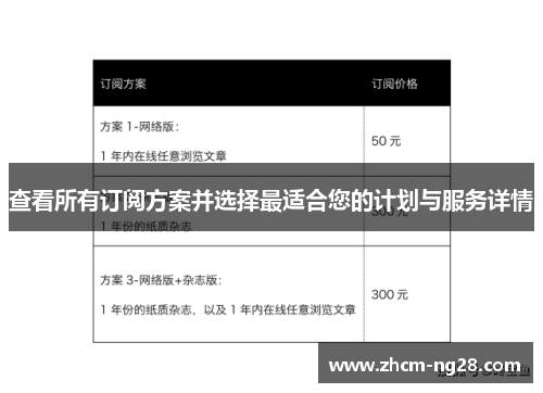 查看所有订阅方案并选择最适合您的计划与服务详情