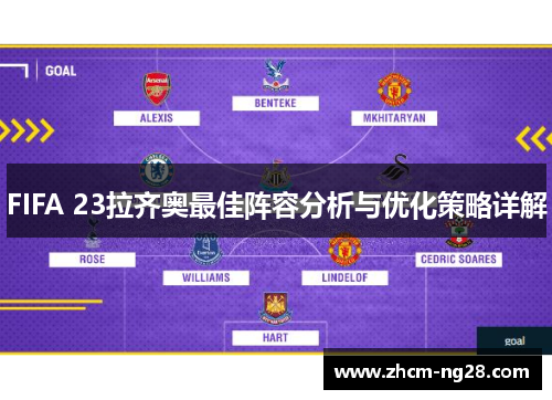 FIFA 23拉齐奥最佳阵容分析与优化策略详解