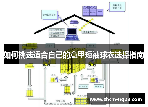 如何挑选适合自己的意甲短袖球衣选择指南