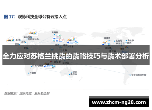 全力应对苏格兰挑战的战略技巧与战术部署分析