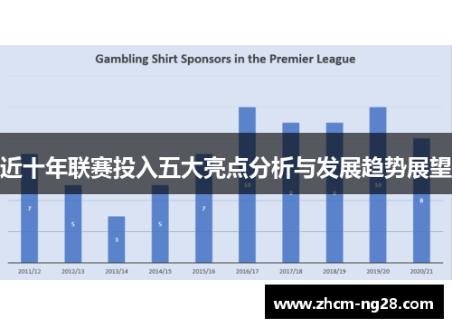 近十年联赛投入五大亮点分析与发展趋势展望