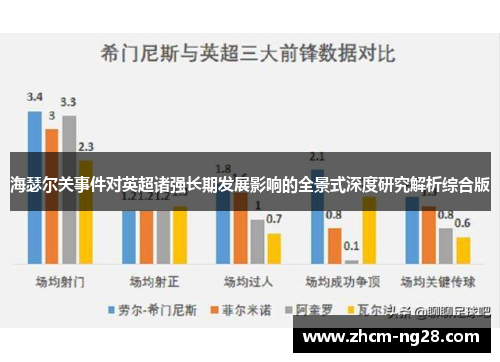 海瑟尔关事件对英超诸强长期发展影响的全景式深度研究解析综合版