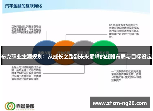 布克职业生涯规划:从成长之路到未来巅峰的战略布局与目标设定 布克职业生涯规划:从成长之路到未来巅峰的战略布局与目标设定