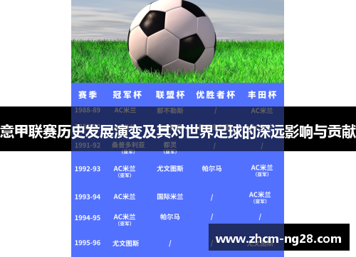 意甲联赛历史发展演变及其对世界足球的深远影响与贡献 意甲联赛历史发展演变及其对世界足球的深远影响与贡献