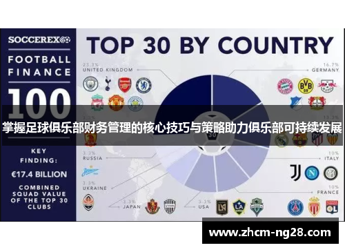 掌握足球俱乐部财务管理的核心技巧与策略助力俱乐部可持续发展 掌握足球俱乐部财务管理的核心技巧与策略助力俱乐部可持续发展