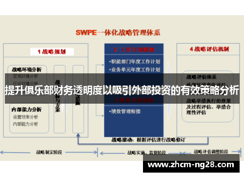 提升俱乐部财务透明度以吸引外部投资的有效策略分析 提升俱乐部财务透明度以吸引外部投资的有效策略分析