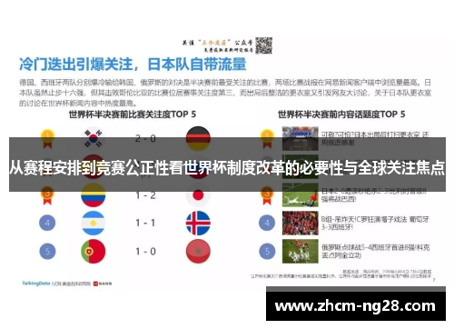 从赛程安排到竞赛公正性看世界杯制度改革的必要性与全球关注焦点 从赛程安排到竞赛公正性看世界杯制度改革的必要性与全球关注焦点