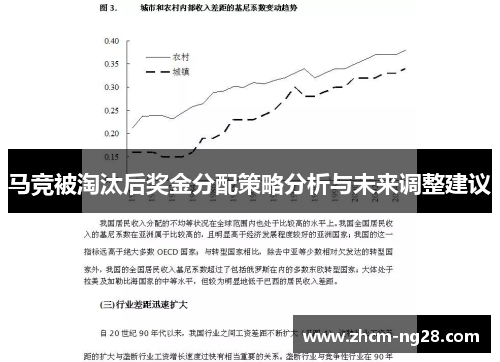 马竞被淘汰后奖金分配策略分析与未来调整建议